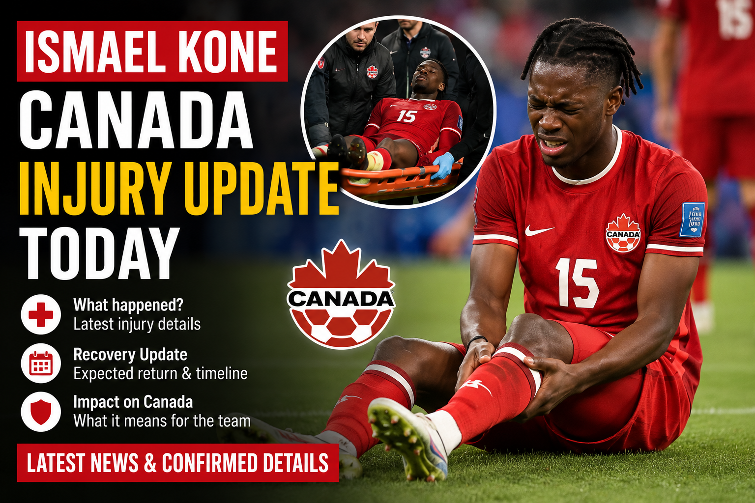 Ismael Kone Canada Injury Update Today: Latest News on the Canadian Midfielder