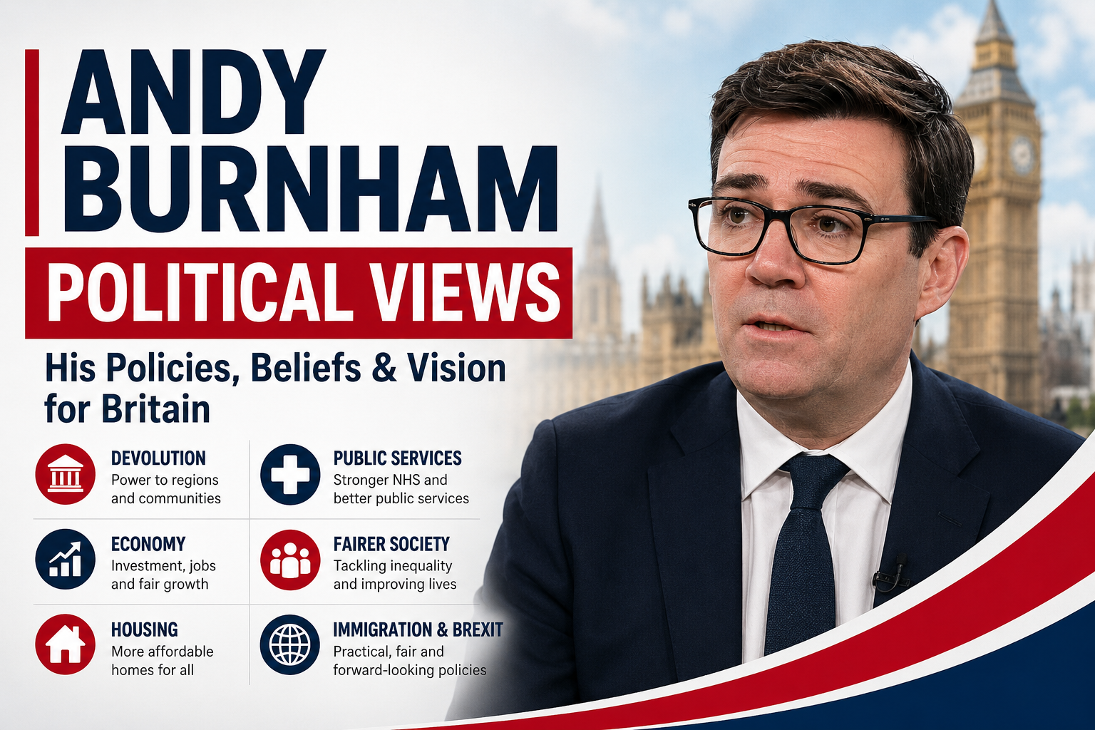Andy Burnham Political Views: His Policies, Ideology, and Vision for Britain