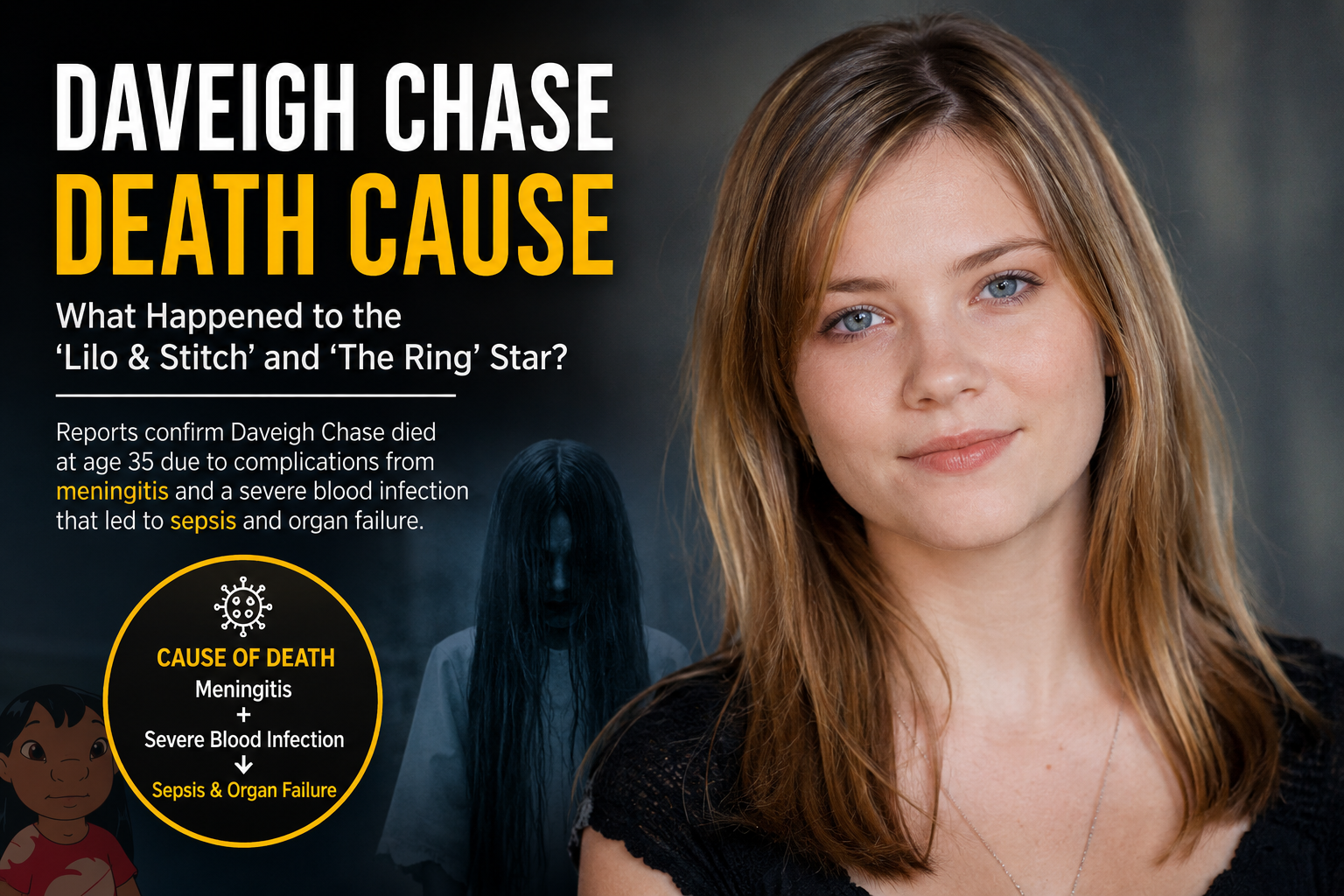 Daveigh Chase Death Cause: What Happened to the Actress at Age 35