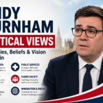 Andy Burnham Political Views: His Policies, Ideology, and Vision for Britain